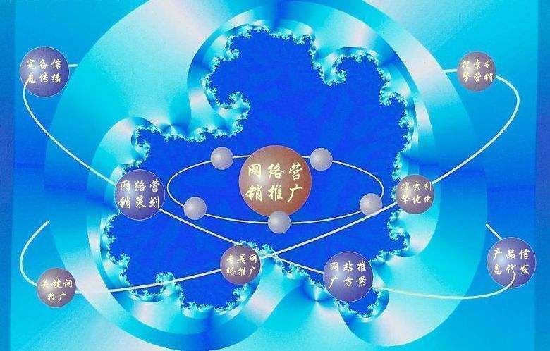 巨野新媒体运营企业需要掌握的网络推广技巧有哪些